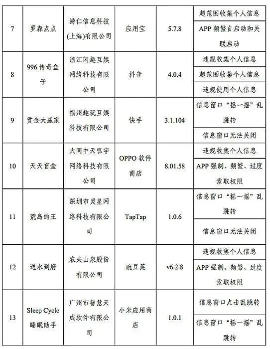 原文配图 2