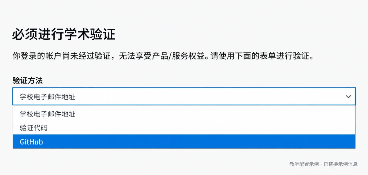 学术验证方法下拉菜单，选择 GitHub