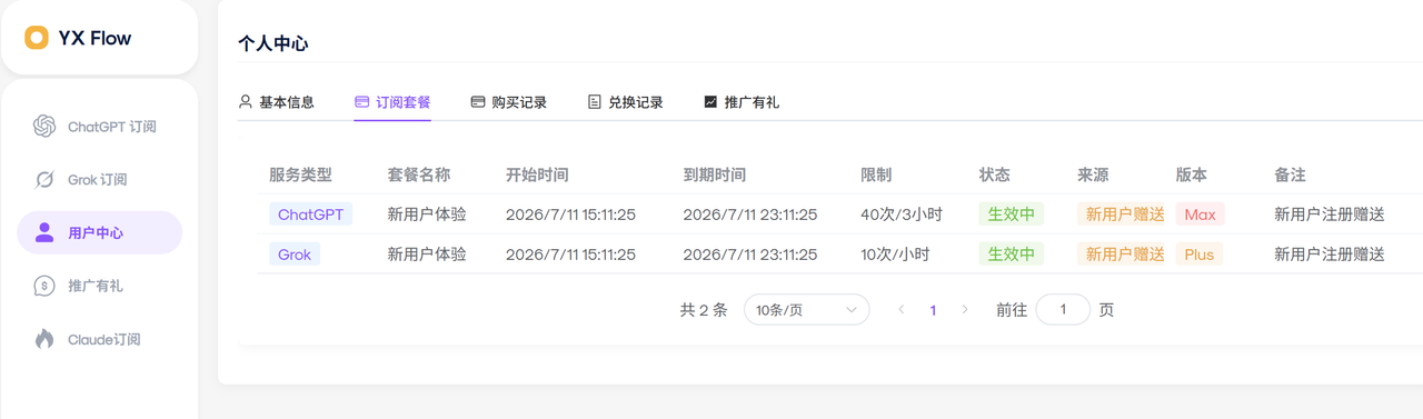 新号注册后后台实际显示的两份免费体验